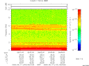T2009137_09_10KHZ_WBB thumbnail Spectrogram