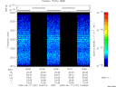 T2009137_16_2025KHZ_WBB thumbnail Spectrogram