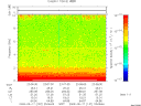T2009137_23_10KHZ_WBB thumbnail Spectrogram