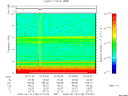 T2009138_07_10KHZ_WBB thumbnail Spectrogram