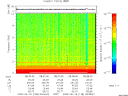 T2009138_08_10KHZ_WBB thumbnail Spectrogram