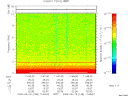 T2009138_11_10KHZ_WBB thumbnail Spectrogram