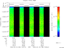 T2009138_15_10025KHZ_WBB thumbnail Spectrogram