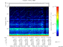 T2009138_22_75KHZ_WBB thumbnail Spectrogram