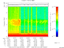 T2009140_02_10KHZ_WBB thumbnail Spectrogram