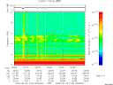 T2009140_03_10KHZ_WBB thumbnail Spectrogram