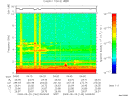 T2009140_04_10KHZ_WBB thumbnail Spectrogram