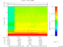 T2009140_05_10KHZ_WBB thumbnail Spectrogram