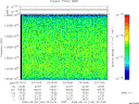 T2009140_23_10025KHZ_WBB thumbnail Spectrogram