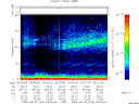 T2009142_02_75KHZ_WBB thumbnail Spectrogram