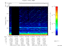 T2009142_16_75KHZ_WBB thumbnail Spectrogram