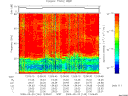 T2009143_12_75KHZ_WBB thumbnail Spectrogram