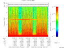 T2009143_15_10KHZ_WBB thumbnail Spectrogram