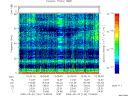 T2009143_15_75KHZ_WBB thumbnail Spectrogram