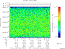 T2009144_23_10025KHZ_WBB thumbnail Spectrogram