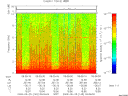 T2009145_09_10KHZ_WBB thumbnail Spectrogram