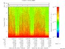T2009145_13_10KHZ_WBB thumbnail Spectrogram