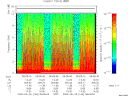 T2009146_06_10KHZ_WBB thumbnail Spectrogram