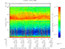 T2009146_06_75KHZ_WBB thumbnail Spectrogram