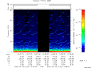 T2009146_14_75KHZ_WBB thumbnail Spectrogram
