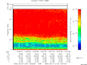 T2009147_14_75KHZ_WBB thumbnail Spectrogram
