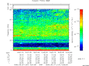 T2009147_16_75KHZ_WBB thumbnail Spectrogram