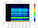 T2009148_07_75KHZ_WBB thumbnail Spectrogram