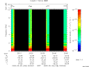 T2009148_20_10KHZ_WBB thumbnail Spectrogram