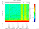 T2009149_05_10KHZ_WBB thumbnail Spectrogram