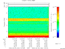 T2009149_12_10KHZ_WBB thumbnail Spectrogram