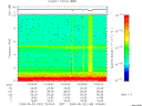 T2009149_13_10KHZ_WBB thumbnail Spectrogram