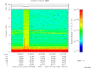 T2009149_14_10KHZ_WBB thumbnail Spectrogram