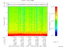 T2009149_17_10KHZ_WBB thumbnail Spectrogram