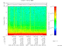 T2009149_18_10KHZ_WBB thumbnail Spectrogram