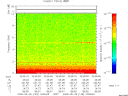 T2009149_19_10KHZ_WBB thumbnail Spectrogram