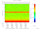 T2009149_20_10KHZ_WBB thumbnail Spectrogram