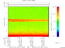 T2009149_21_10KHZ_WBB thumbnail Spectrogram