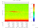 T2009149_22_10KHZ_WBB thumbnail Spectrogram
