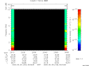 T2009149_23_10KHZ_WBB thumbnail Spectrogram