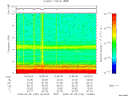 T2009150_12_10KHZ_WBB thumbnail Spectrogram