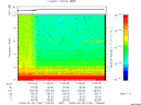 T2009150_17_10KHZ_WBB thumbnail Spectrogram