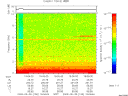 T2009150_19_10KHZ_WBB thumbnail Spectrogram