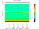 T2009151_05_10KHZ_WBB thumbnail Spectrogram