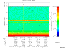 T2009151_07_10KHZ_WBB thumbnail Spectrogram