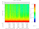T2009152_00_10KHZ_WBB thumbnail Spectrogram