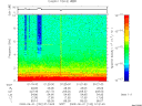 T2009152_01_10KHZ_WBB thumbnail Spectrogram