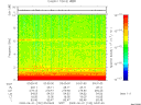 T2009152_03_10KHZ_WBB thumbnail Spectrogram