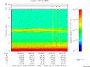 T2009152_05_10KHZ_WBB thumbnail Spectrogram