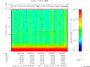 T2009152_06_10KHZ_WBB thumbnail Spectrogram