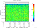 T2009152_15_10025KHZ_WBB thumbnail Spectrogram